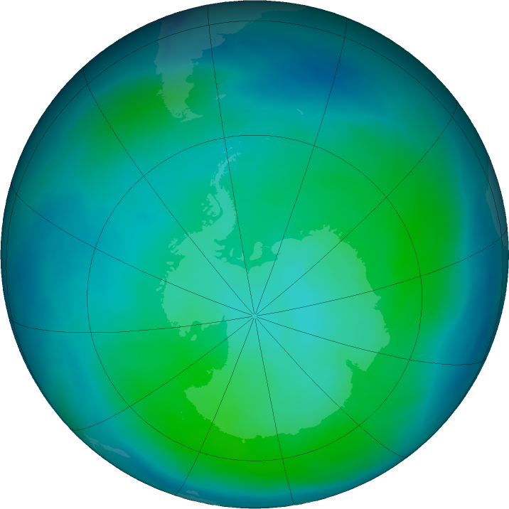 Antarctic ozone map for March 2025